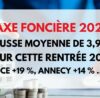 taxe foncière 2024