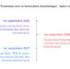 Facturation électronique - dates clés